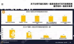    比特儿手机APP二维码：
