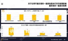 比特全球APP打不开的5个常